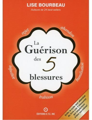 GUERISON DES 5 BLESSURES - Parties 2